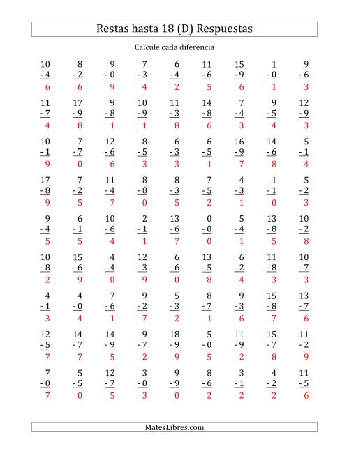 La hoja de ejercicios de 81 Restas Verticales con Minuendos de 0 a 18 (D) Página 2