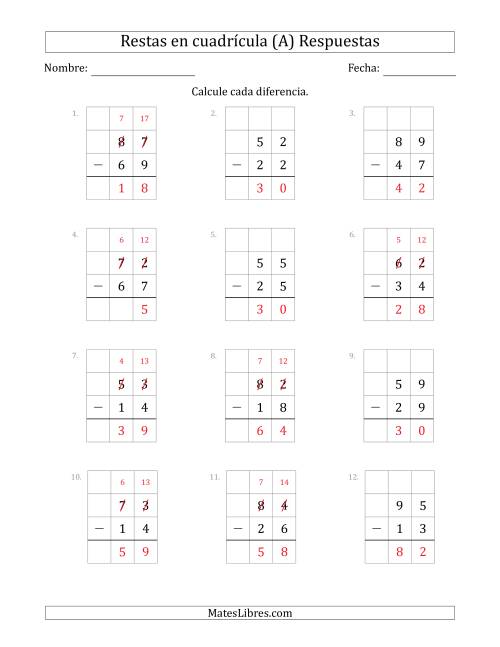 La hoja de ejercicios de Restar números de 2 dígitos, de números de 2 dígitos, con ayuda de una cuadrícula (A) Página 2