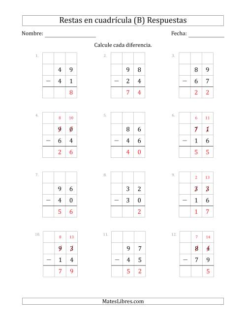 La hoja de ejercicios de Restar números de 2 dígitos, de números de 2 dígitos, con ayuda de una cuadrícula (B) Página 2