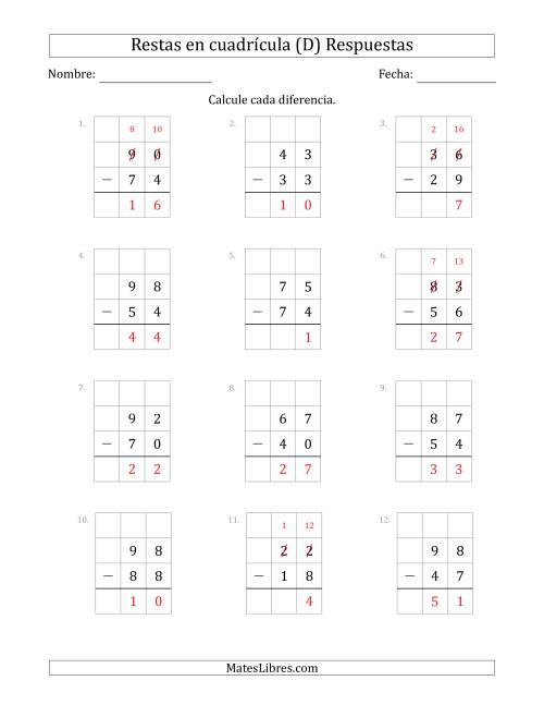 La hoja de ejercicios de Restar números de 2 dígitos, de números de 2 dígitos, con ayuda de una cuadrícula (D) Página 2