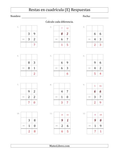 La hoja de ejercicios de Restar números de 2 dígitos, de números de 2 dígitos, con ayuda de una cuadrícula (E) Página 2