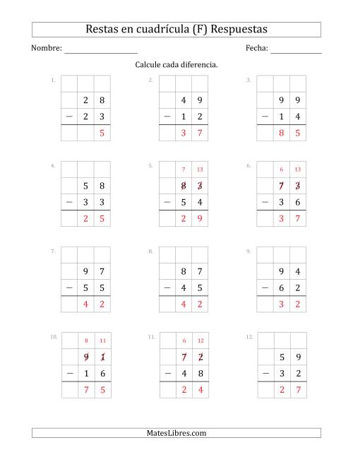 La hoja de ejercicios de Restar números de 2 dígitos, de números de 2 dígitos, con ayuda de una cuadrícula (F) Página 2