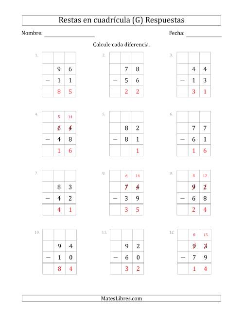 La hoja de ejercicios de Restar números de 2 dígitos, de números de 2 dígitos, con ayuda de una cuadrícula (G) Página 2