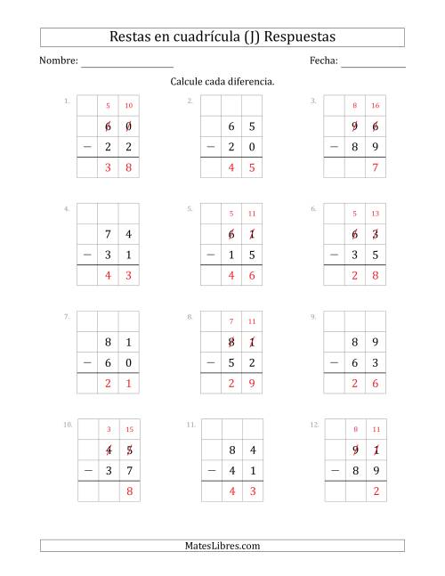La hoja de ejercicios de Restar números de 2 dígitos, de números de 2 dígitos, con ayuda de una cuadrícula (J) Página 2