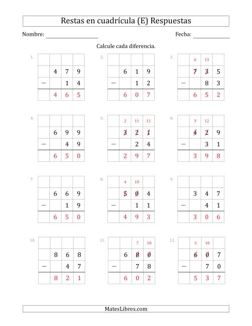 La hoja de ejercicios de Restar números de 2 dígitos, de números de 3 dígitos, con ayuda de una cuadrícula (E) Página 2