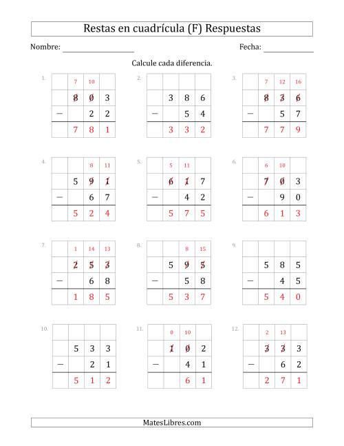 La hoja de ejercicios de Restar números de 2 dígitos, de números de 3 dígitos, con ayuda de una cuadrícula (F) Página 2