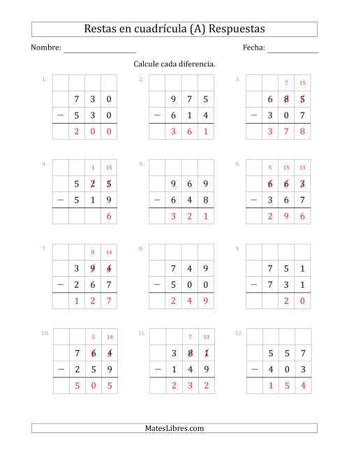 La hoja de ejercicios de Restar números de 3 dígitos, de números de 3 dígitos, con ayuda de una cuadrícula (A) Página 2