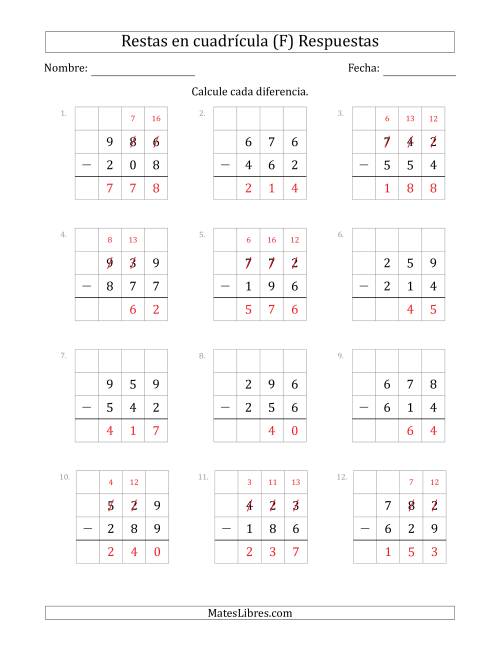 La hoja de ejercicios de Restar números de 3 dígitos, de números de 3 dígitos, con ayuda de una cuadrícula (F) Página 2