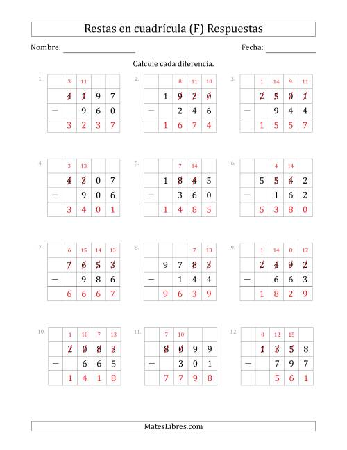 La hoja de ejercicios de Restar números de 3 dígitos, de números de 4 dígitos, con ayuda de una cuadrícula (F) Página 2