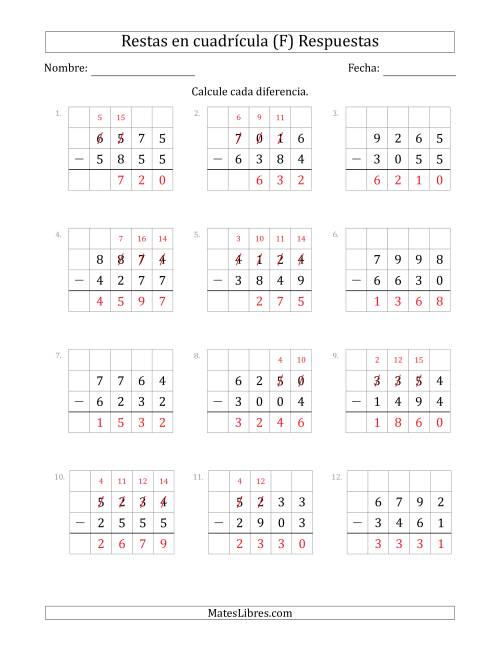 La hoja de ejercicios de Restar números de 4 dígitos, de números de 4 dígitos, con ayuda de una cuadrícula (F) Página 2