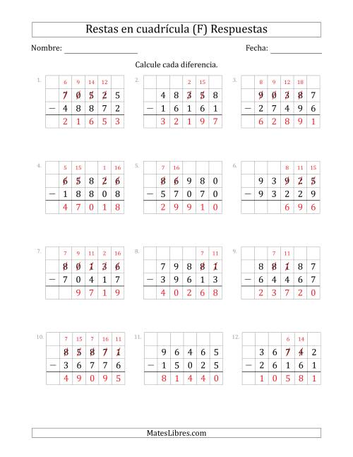 La hoja de ejercicios de Restar números de 5 dígitos, de números de 5 dígitos, con ayuda de una cuadrícula (F) Página 2