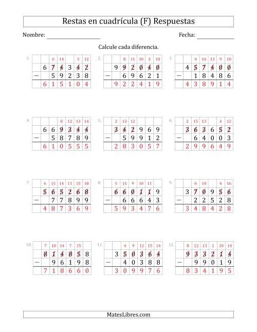 La hoja de ejercicios de Restar números de 5 dígitos, de números de 6 dígitos, con ayuda de una cuadrícula (F) Página 2