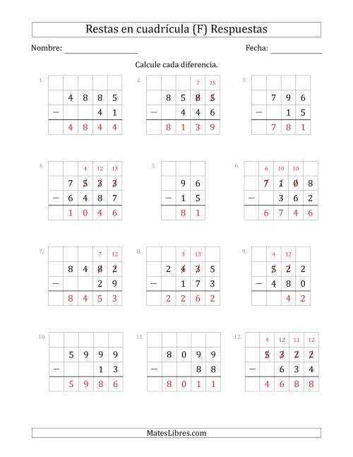 La hoja de ejercicios de Restar números de 2 a 4 dígitos, de números de 2 a 4 dígitos, con ayuda de una cuadrícula (F) Página 2