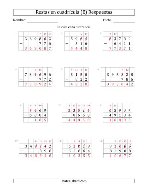 La hoja de ejercicios de Restar números de 3 a 6 dígitos, de números de 3 a 6 dígitos, con ayuda de una cuadrícula (E) Página 2