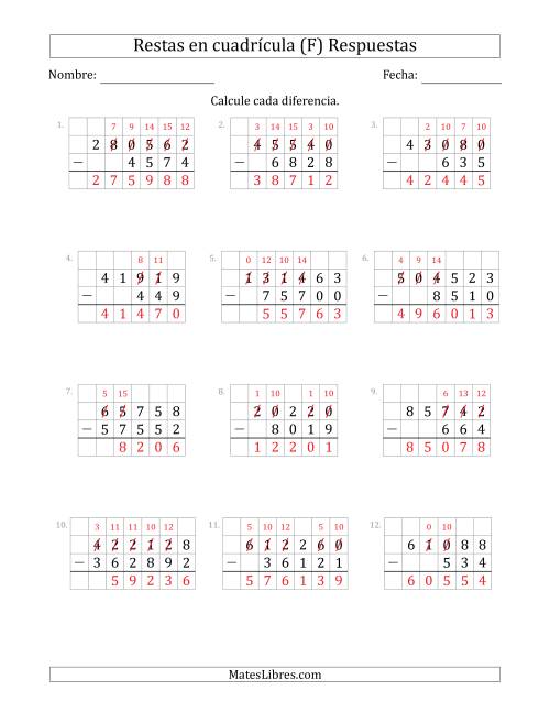 La hoja de ejercicios de Restar números de 3 a 6 dígitos, de números de 3 a 6 dígitos, con ayuda de una cuadrícula (F) Página 2
