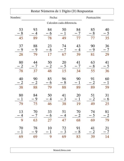 La hoja de ejercicios de Restar números de 1 dígito con acarreo en todas las preguntas (49 preguntas) (D) Página 2