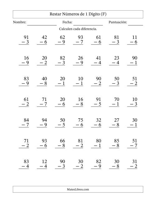 La hoja de ejercicios de Restar números de 1 dígito con acarreo en todas las preguntas (49 preguntas) (F)