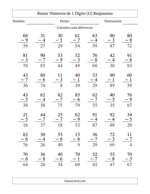 La hoja de ejercicios de Restar números de 1 dígito con acarreo en todas las preguntas (49 preguntas) (G) Página 2