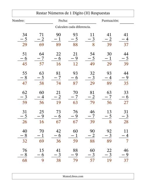 La hoja de ejercicios de Restar números de 1 dígito con acarreo en todas las preguntas (49 preguntas) (H) Página 2