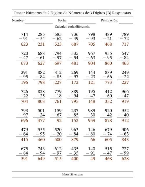 La hoja de ejercicios de Restar números de 2 dígitos de números de 3 dígitos, con acarreo en algunas preguntas (49 preguntas) (B) Página 2