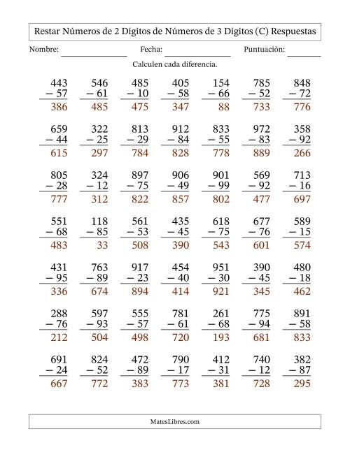 La hoja de ejercicios de Restar números de 2 dígitos de números de 3 dígitos, con acarreo en algunas preguntas (49 preguntas) (C) Página 2