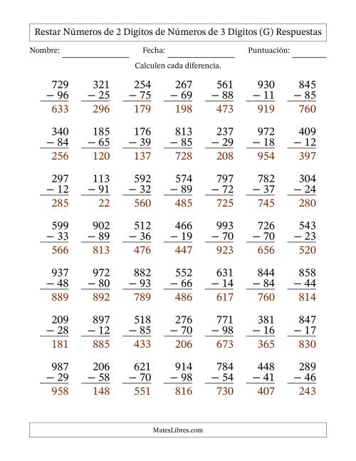La hoja de ejercicios de Restar números de 2 dígitos de números de 3 dígitos, con acarreo en algunas preguntas (49 preguntas) (G) Página 2