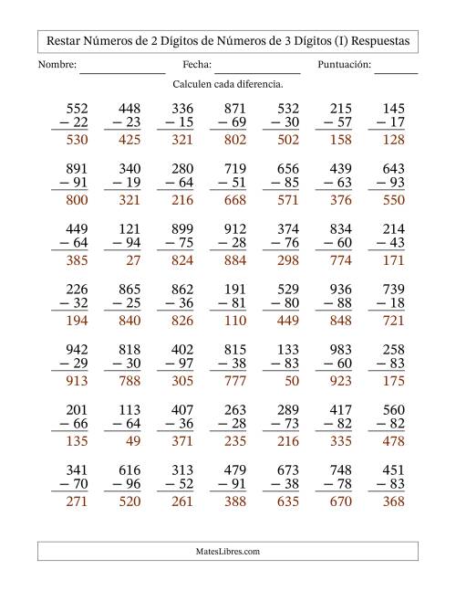 La hoja de ejercicios de Restar números de 2 dígitos de números de 3 dígitos, con acarreo en algunas preguntas (49 preguntas) (I) Página 2