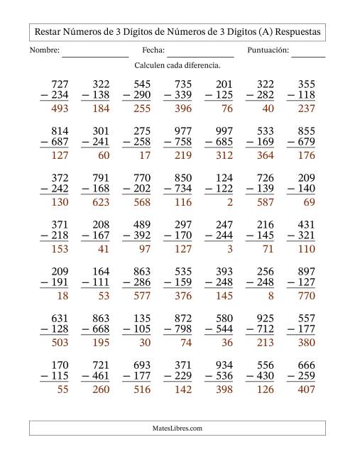 La hoja de ejercicios de Restar números de 3 dígitos de números de 3 dígitos, con acarreo en algunas preguntas (49 preguntas) (A) Página 2