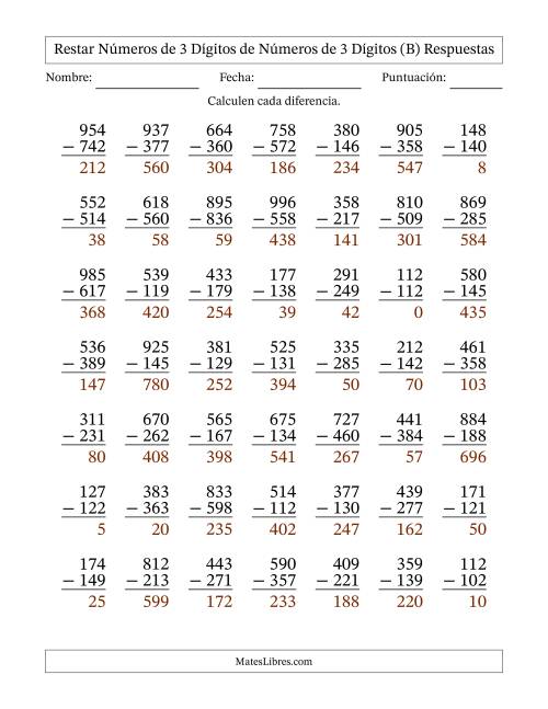 La hoja de ejercicios de Restar números de 3 dígitos de números de 3 dígitos, con acarreo en algunas preguntas (49 preguntas) (B) Página 2