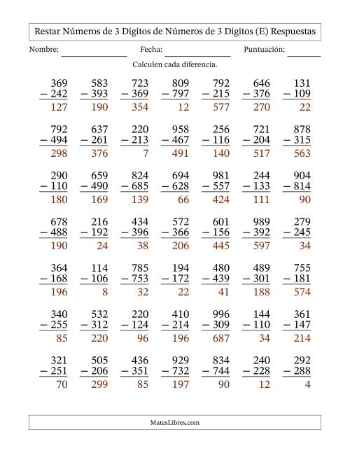La hoja de ejercicios de Restar números de 3 dígitos de números de 3 dígitos, con acarreo en algunas preguntas (49 preguntas) (E) Página 2