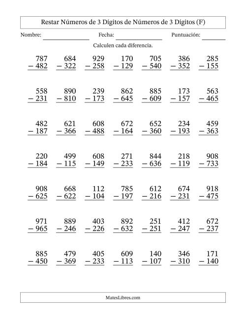 La hoja de ejercicios de Restar números de 3 dígitos de números de 3 dígitos, con acarreo en algunas preguntas (49 preguntas) (F)