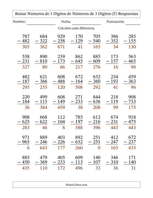 La hoja de ejercicios de Restar números de 3 dígitos de números de 3 dígitos, con acarreo en algunas preguntas (49 preguntas) (F) Página 2