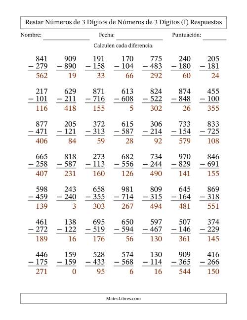 La hoja de ejercicios de Restar números de 3 dígitos de números de 3 dígitos, con acarreo en algunas preguntas (49 preguntas) (I) Página 2