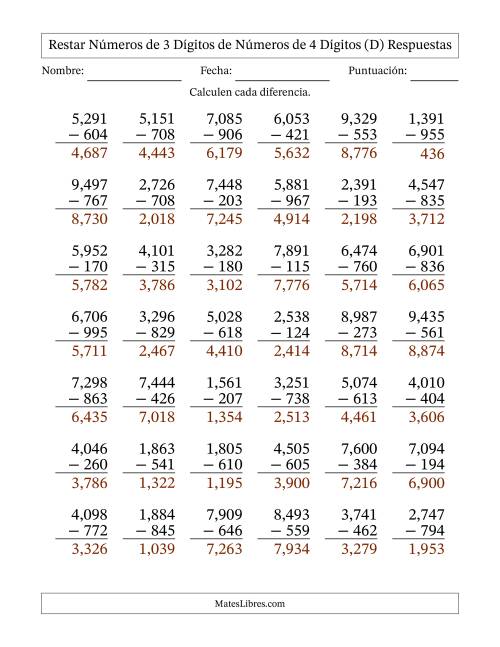 La hoja de ejercicios de Restar números de 3 dígitos de números de 4 dígitos, con acarreo en algunas preguntas (42 preguntas) (Coma como separador de millares) (D) Página 2