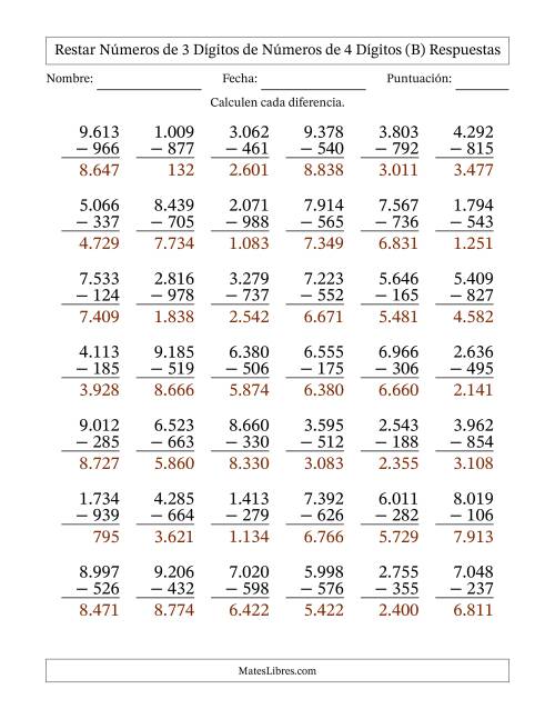 La hoja de ejercicios de Restar números de 3 dígitos de números de 4 dígitos, con acarreo en algunas preguntas (42 preguntas) (Punto como separador de millares) (B) Página 2