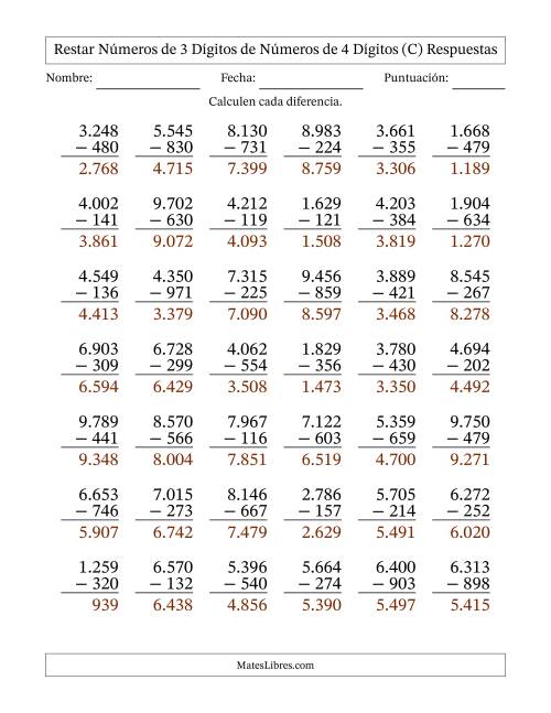 La hoja de ejercicios de Restar números de 3 dígitos de números de 4 dígitos, con acarreo en algunas preguntas (42 preguntas) (Punto como separador de millares) (C) Página 2