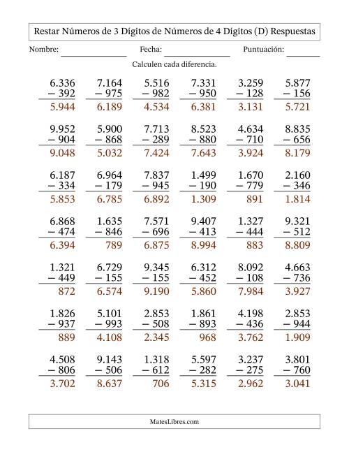 La hoja de ejercicios de Restar números de 3 dígitos de números de 4 dígitos, con acarreo en algunas preguntas (42 preguntas) (Punto como separador de millares) (D) Página 2