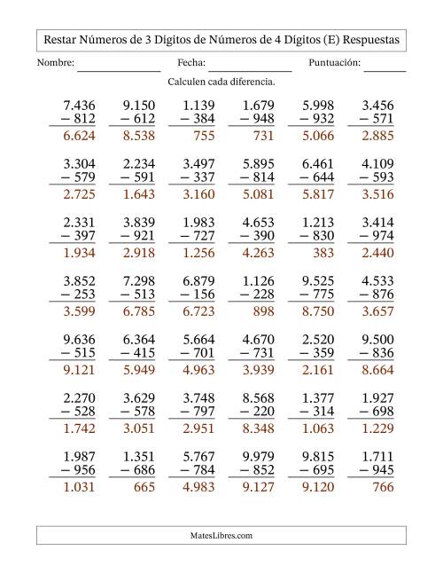 La hoja de ejercicios de Restar números de 3 dígitos de números de 4 dígitos, con acarreo en algunas preguntas (42 preguntas) (Punto como separador de millares) (E) Página 2