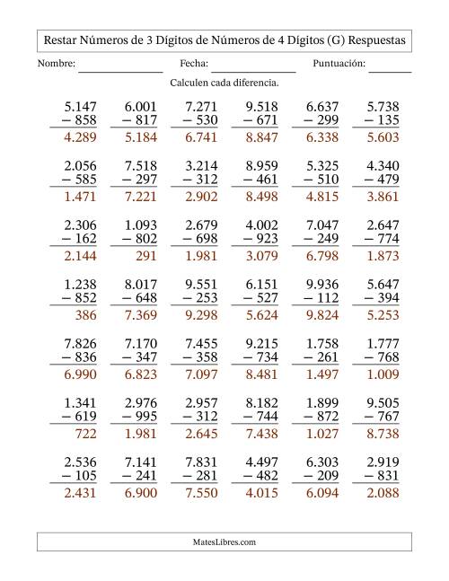 La hoja de ejercicios de Restar números de 3 dígitos de números de 4 dígitos, con acarreo en algunas preguntas (42 preguntas) (Punto como separador de millares) (G) Página 2