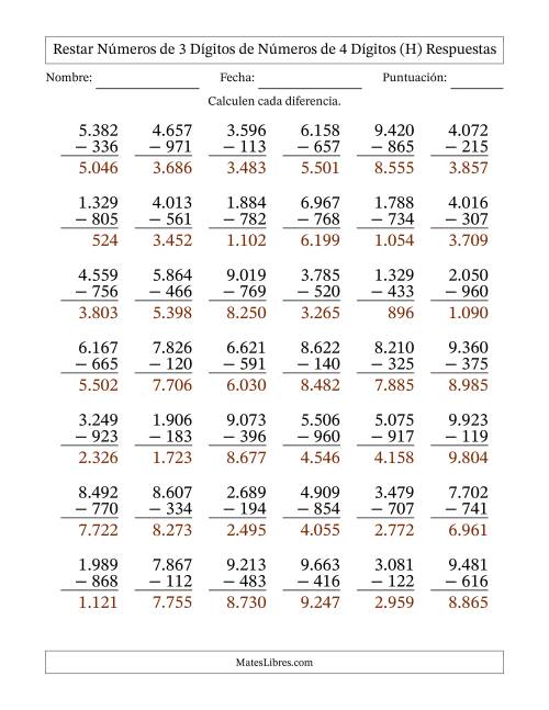 La hoja de ejercicios de Restar números de 3 dígitos de números de 4 dígitos, con acarreo en algunas preguntas (42 preguntas) (Punto como separador de millares) (H) Página 2