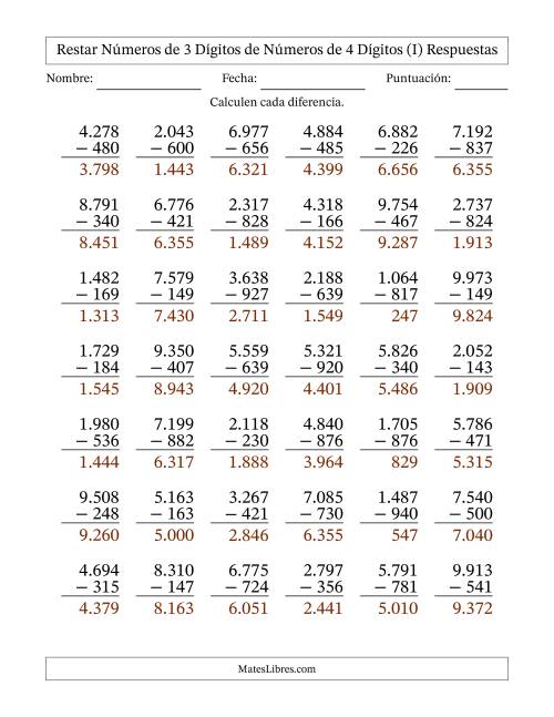 La hoja de ejercicios de Restar números de 3 dígitos de números de 4 dígitos, con acarreo en algunas preguntas (42 preguntas) (Punto como separador de millares) (I) Página 2