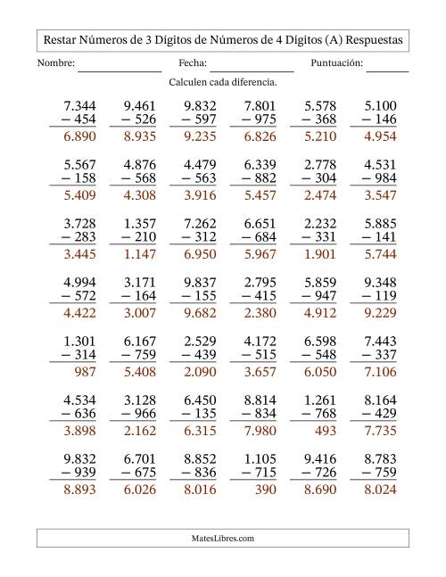 La hoja de ejercicios de Restar números de 3 dígitos de números de 4 dígitos, con acarreo en algunas preguntas (42 preguntas) (Punto como separador de millares) (Todas) Página 2