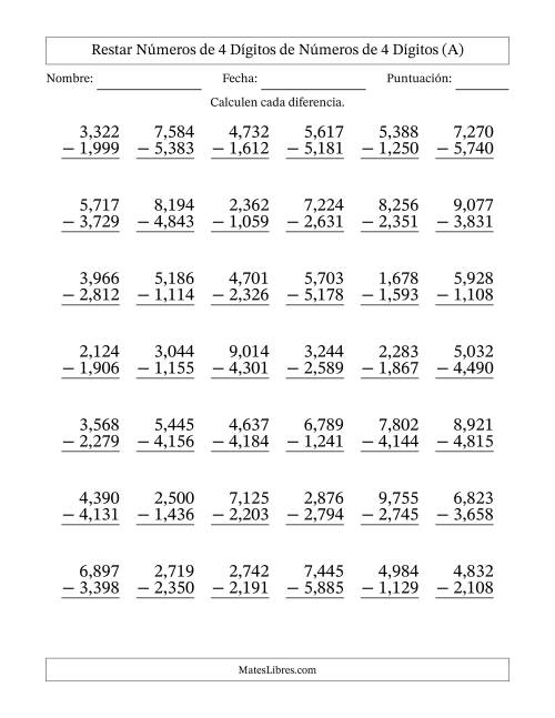 La hoja de ejercicios de Restar números de 4 dígitos de números de 4 dígitos, con acarreo en algunas preguntas (42 preguntas) (Coma como separador de millares) (A)
