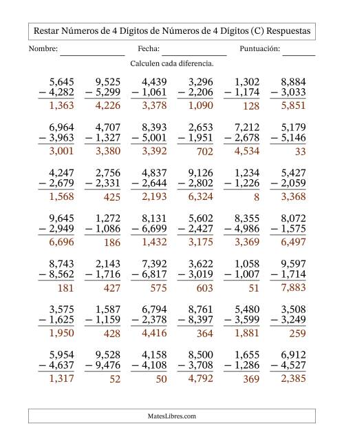 La hoja de ejercicios de Restar números de 4 dígitos de números de 4 dígitos, con acarreo en algunas preguntas (42 preguntas) (Coma como separador de millares) (C) Página 2