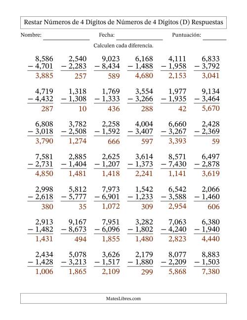 La hoja de ejercicios de Restar números de 4 dígitos de números de 4 dígitos, con acarreo en algunas preguntas (42 preguntas) (Coma como separador de millares) (D) Página 2