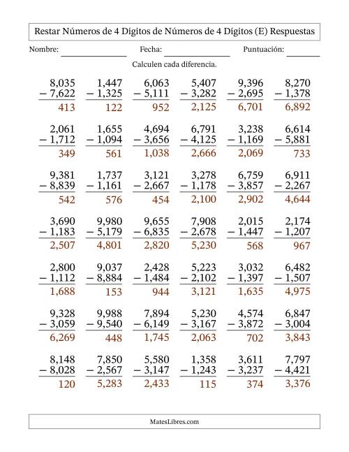 La hoja de ejercicios de Restar números de 4 dígitos de números de 4 dígitos, con acarreo en algunas preguntas (42 preguntas) (Coma como separador de millares) (E) Página 2