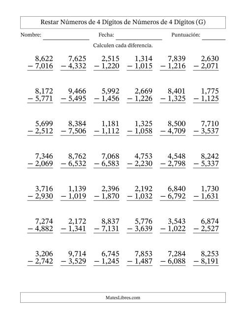 La hoja de ejercicios de Restar números de 4 dígitos de números de 4 dígitos, con acarreo en algunas preguntas (42 preguntas) (Coma como separador de millares) (G)