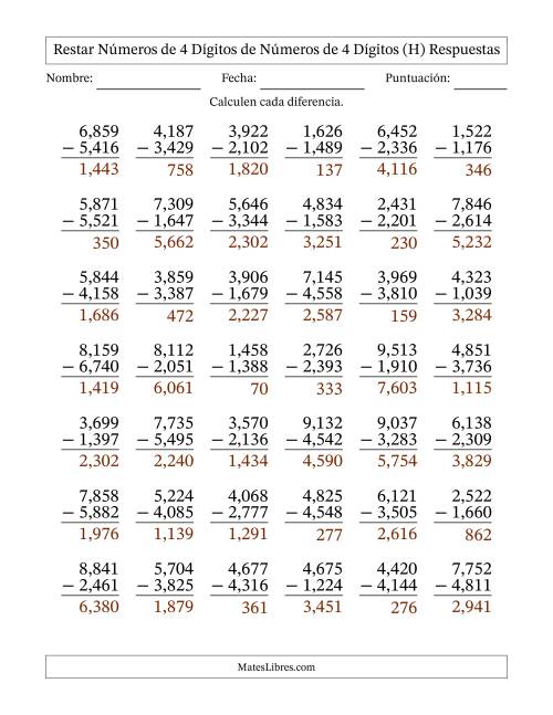 La hoja de ejercicios de Restar números de 4 dígitos de números de 4 dígitos, con acarreo en algunas preguntas (42 preguntas) (Coma como separador de millares) (H) Página 2