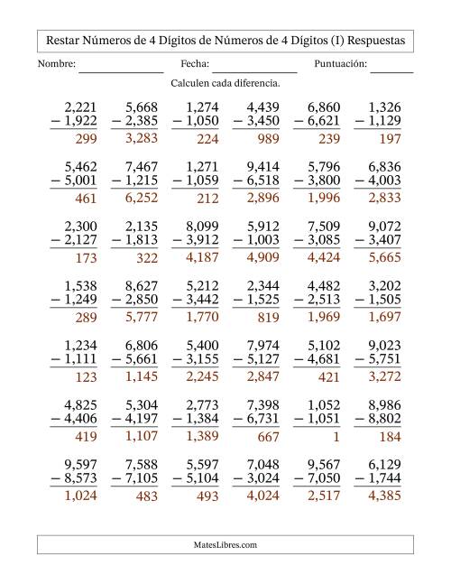 La hoja de ejercicios de Restar números de 4 dígitos de números de 4 dígitos, con acarreo en algunas preguntas (42 preguntas) (Coma como separador de millares) (I) Página 2
