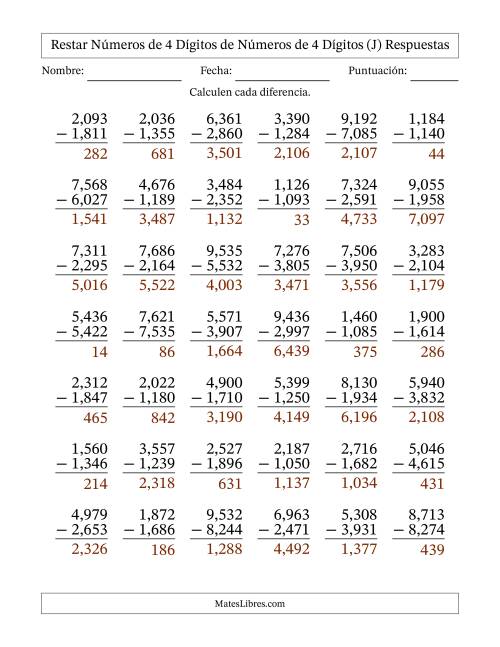 La hoja de ejercicios de Restar números de 4 dígitos de números de 4 dígitos, con acarreo en algunas preguntas (42 preguntas) (Coma como separador de millares) (J) Página 2